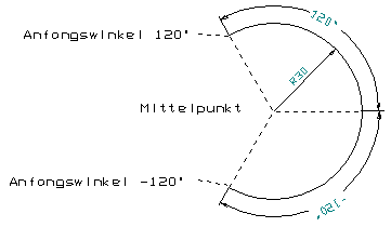image\ARCBB2.gif