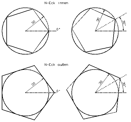 image\LINNECK.gif